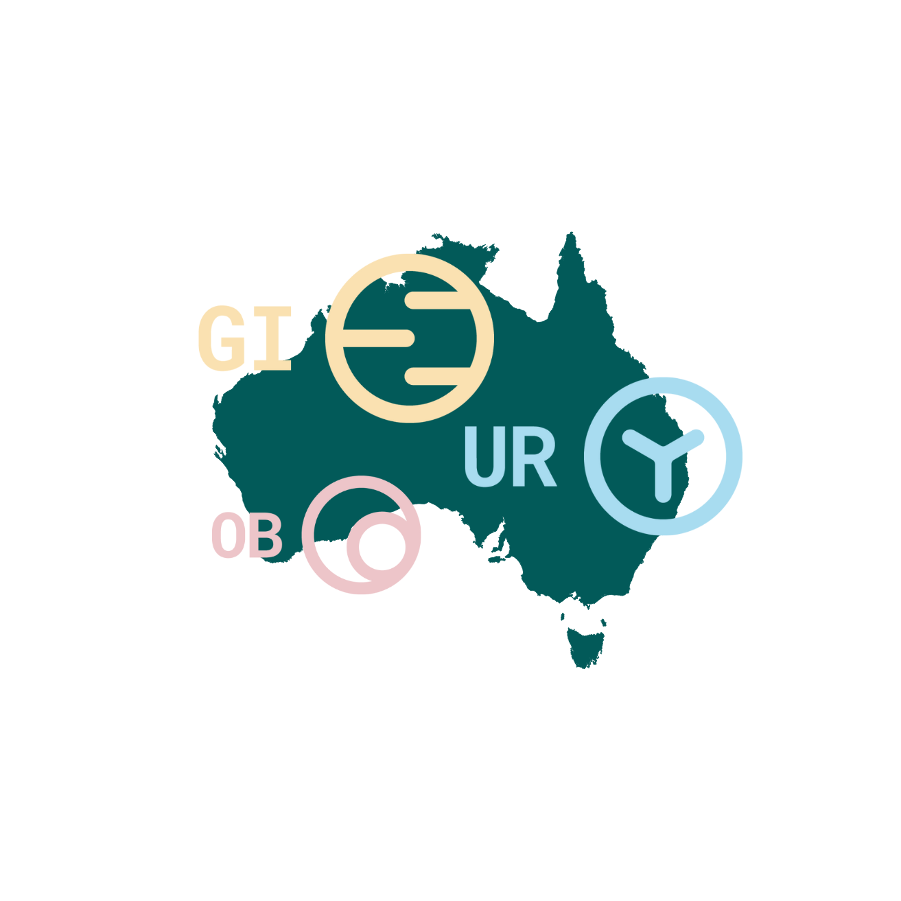 Laborie Australia business unit logos